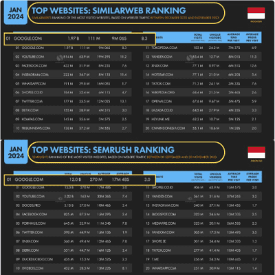 mesin pencari seo